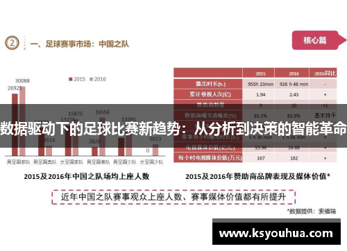 数据驱动下的足球比赛新趋势：从分析到决策的智能革命